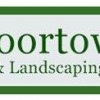 Moortown Fencing & Landscaping Services